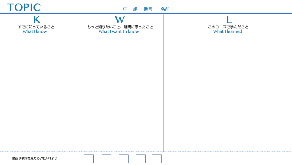 KWLシート