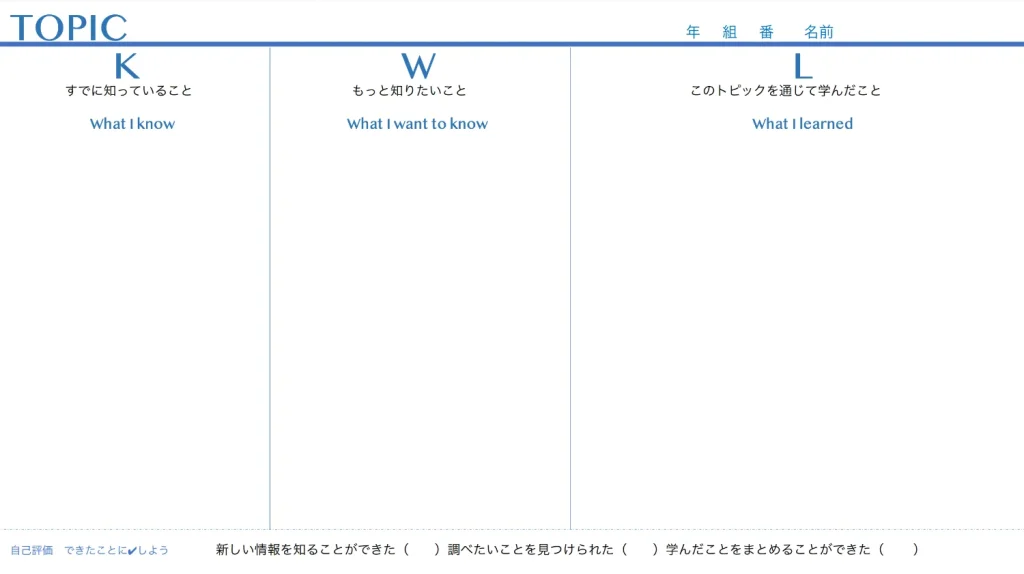KWLシート