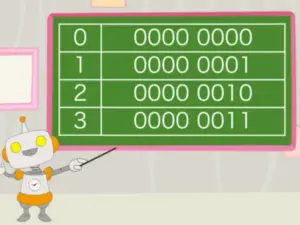 総合的な学習の時間で使えるプログラミング教材