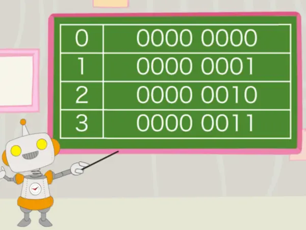 プログラミング言語