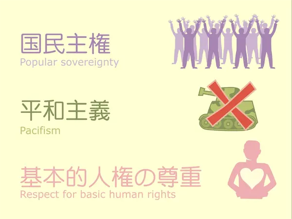 憲法