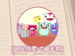 探究学習テーマ：憲法改正